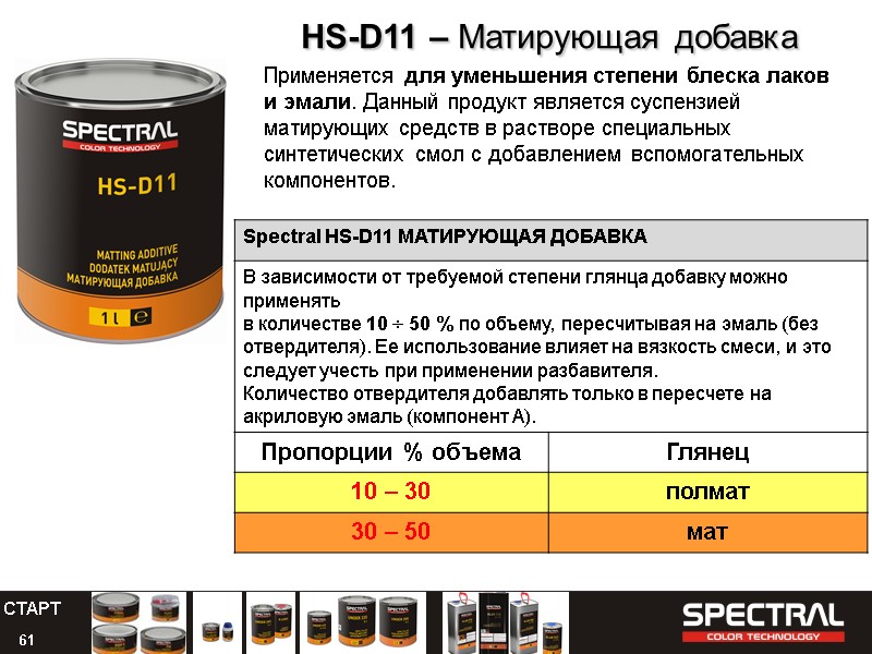 61 HS-D11 – Матирующая добавка  Применяется для уменьшения степени блеска лаков и эмали.